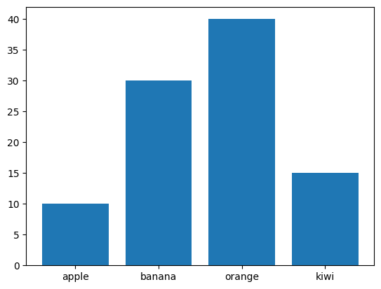 ../_images/appendix_3-visualization_14_0.png