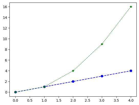 ../_images/appendix_5-matplotlib_11_0.png