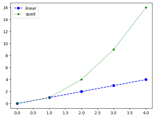 ../_images/appendix_5-matplotlib_13_0.png