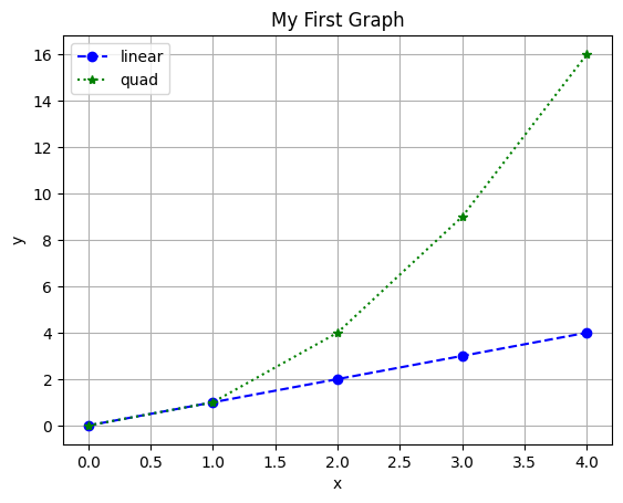 ../_images/appendix_5-matplotlib_15_0.png