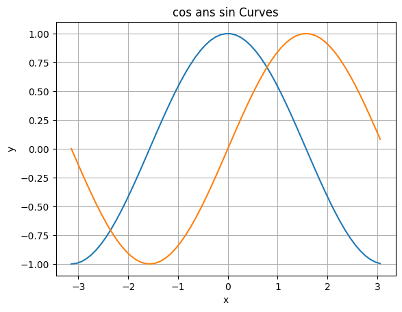 ../_images/appendix_5-matplotlib_17_0.png