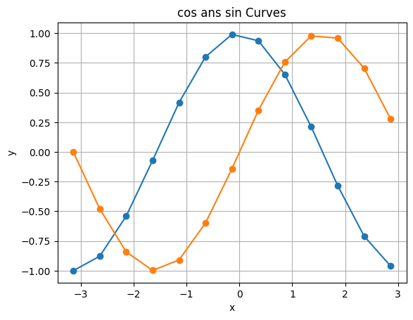 ../_images/appendix_5-matplotlib_19_0.png