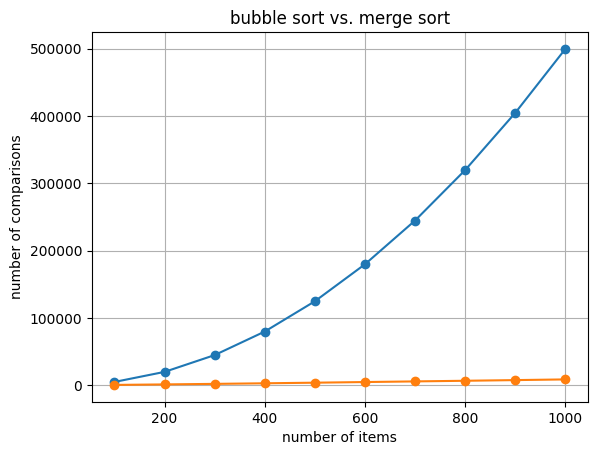 ../_images/appendix_5-matplotlib_23_0.png