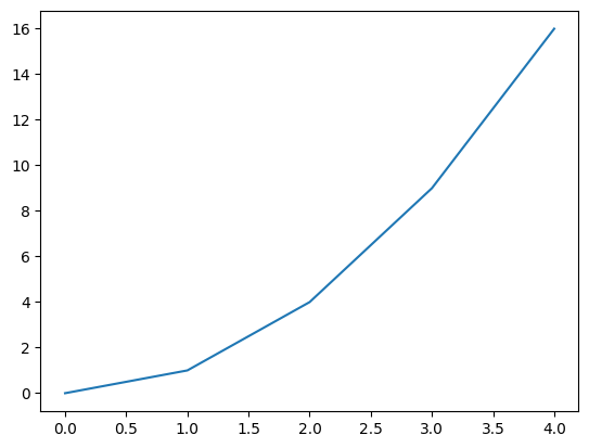 ../_images/appendix_5-matplotlib_3_0.png