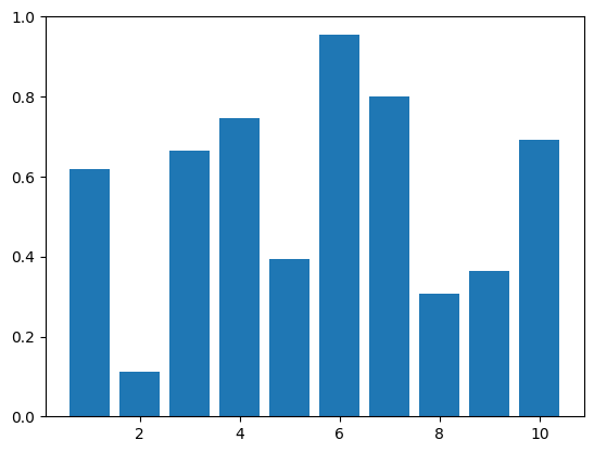 ../_images/appendix_5-matplotlib_41_0.png