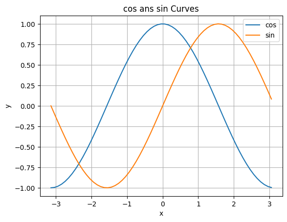 ../_images/appendix_5-matplotlib_59_0.png