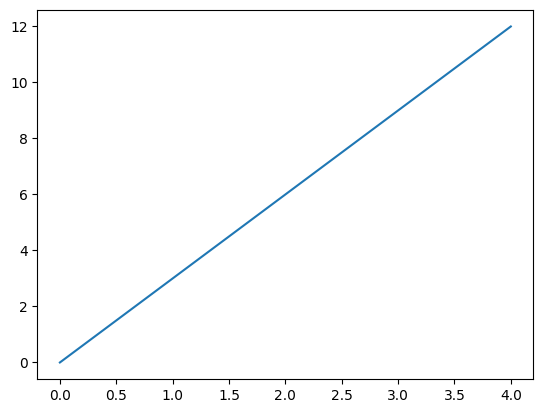 ../_images/appendix_5-matplotlib_5_0.png