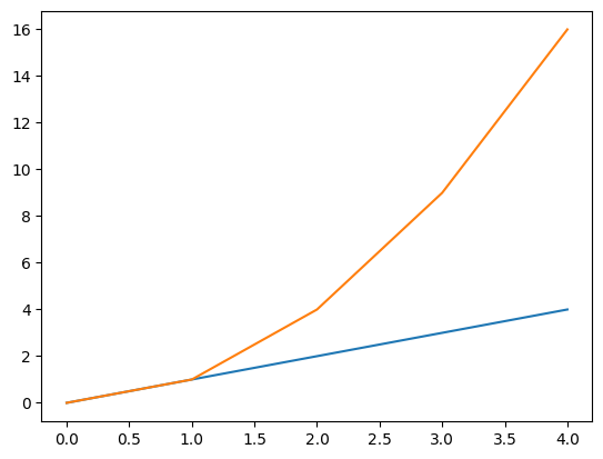 ../_images/appendix_5-matplotlib_9_0.png